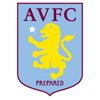 Aston Villa FC