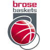 Brose Baskets Bamberg