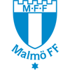 Malmö FF